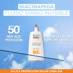 SUPER UV NIACINAMIDA FLUIDO ANTI-IMPERFECCIONES SPF50+ 40ML