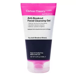 ANTI-BREAKOUT FACIAL... ANTI-BREAKOUT FACIAL...