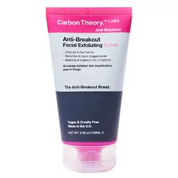 ANTI-BREAKOUT FACIAL... ANTI-BREAKOUT FACIAL...